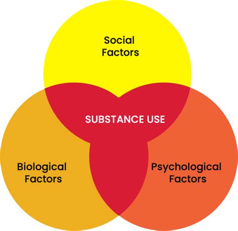 Possible Psychological Factors contributing to the Ejection of Dark Substance in Dream Experiences