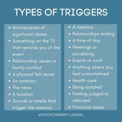 Possible Real-Life Triggers: Engaging with the Phenomenon