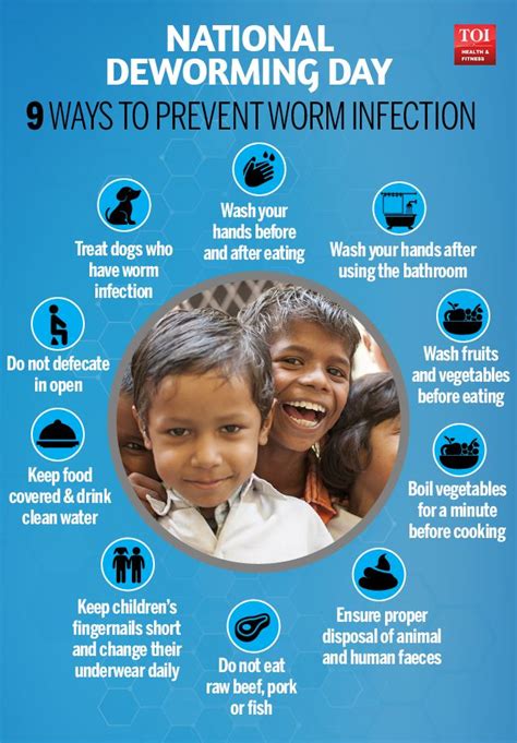 Possible Solutions for Worm Infections and Prevention Methods