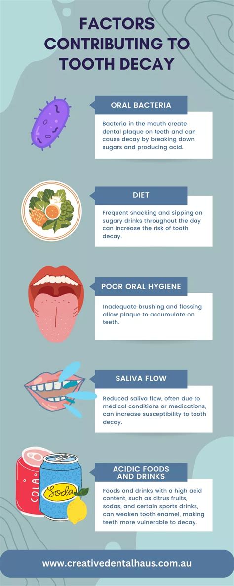 Possible health-related factors contributing to dreams featuring a decayed tongue