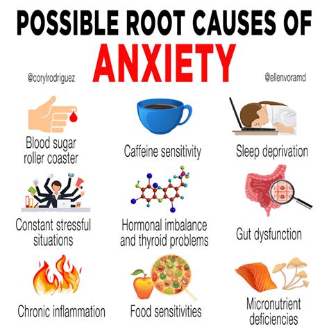 Potential Causes: Unresolved Fears and Anxieties