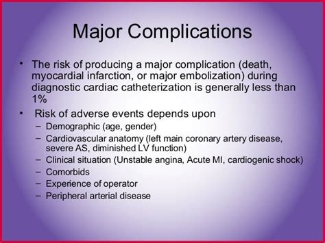 Potential Risks and Complications of Cardiac Operation