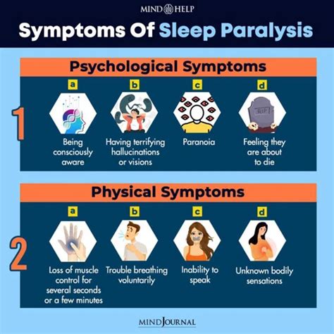 Practical Approaches to Minimize Sleep Paralysis Events