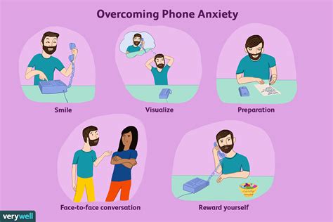 Practical Steps to Overcome Anxiety and Fears of Losing Your Smartphone