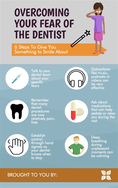 Practical Tips for Enhancing Oral Health and Reducing Fear of Dental Procedures