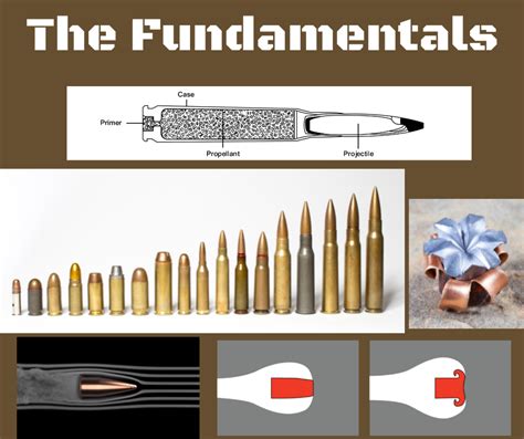 Practical Tools for Understanding and Managing Dreams Involving Gunshot Wounds