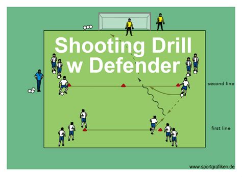 Practicing Shooting Drills: Exciting and Effective Approaches for Skill Enhancement