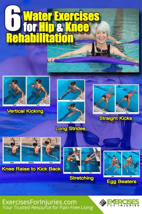 Preparing Your Body: Essential Workouts for Aquatic Gliding Sensations