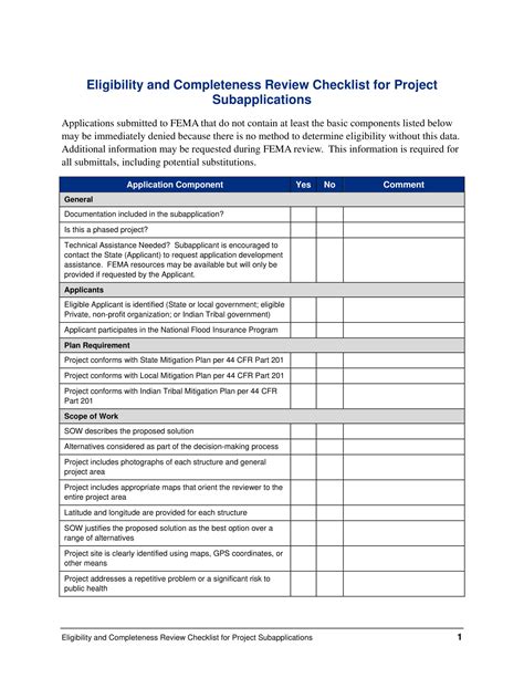 Preparing the Required Documentation: Checklist and Helpful Guidelines