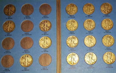 Preserving and Displaying Your Collection of Shimmering Coins