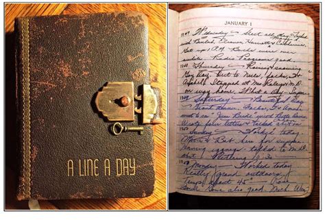 Preserving the Past: The Historical Significance of Personal Diaries