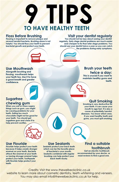 Prevention Tips: Maintaining Strong and Healthy Gums