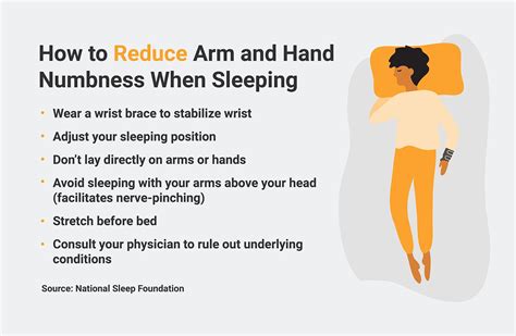 Prevention Tips for Avoiding Tingling Sensation in Hands during Sleep