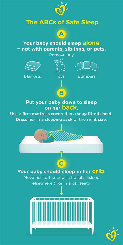 Prevention and Risk Factors: Minimizing the Chances of Mortality During Sleep