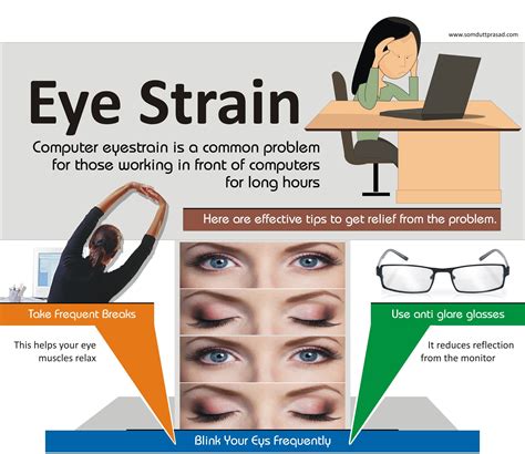 Preventive Measures: How to Avoid Eye Exhaustion