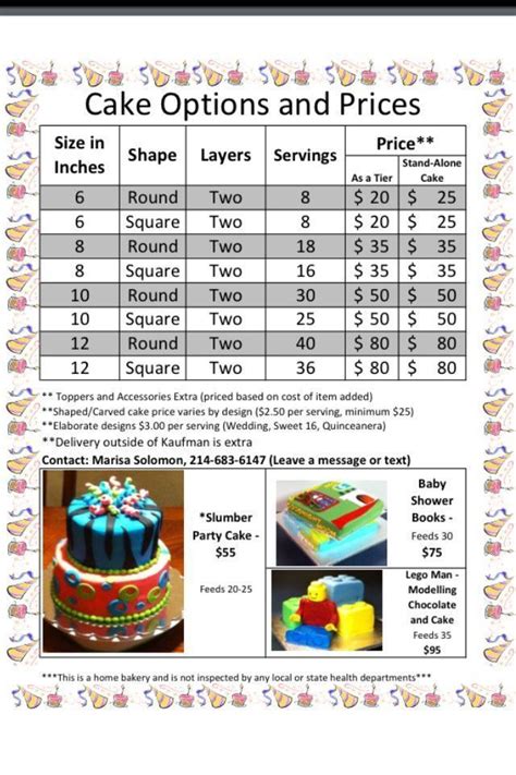 Pricing Your Cakes: Discovering the Perfect Balance for Profitability