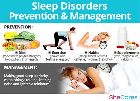 Promising Research and Future Directions in Managing Sleep Disorders