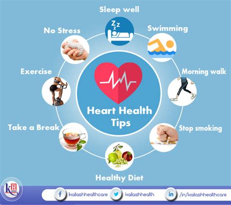 Promoting Heart Health