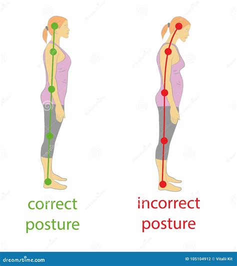 Proper Alignment and Posture: Achieving Optimal Body Positioning for a Serene Beach Experience