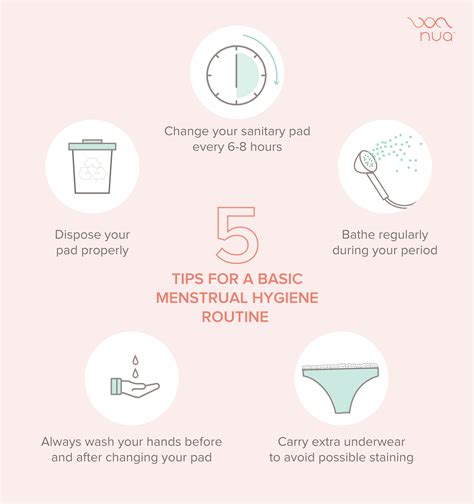 Proper Care and Storage: Essential Steps for Maintaining Your Menstrual Pads