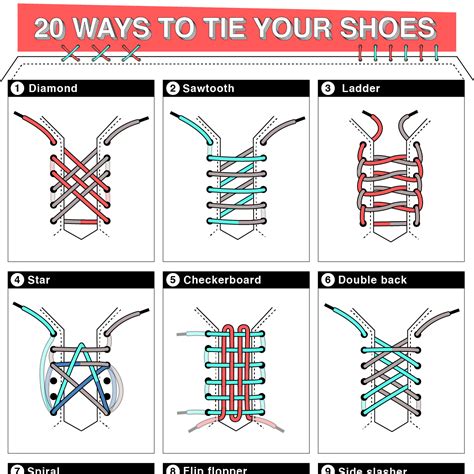 Proper Techniques for Cleaning Different Shoe Types