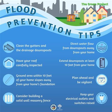 Protect Your Property: Effective Measures to Minimize Damage from Flooding