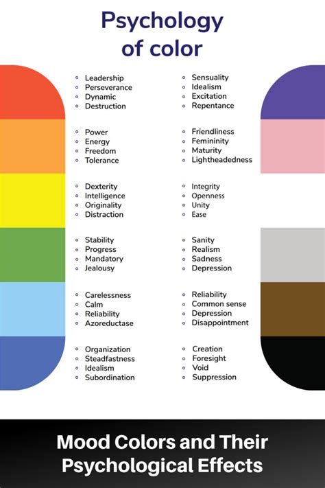 Psychological Effects of the Mysterious Hue