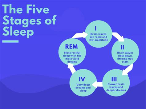 Psychological Explanations for Dreams Involving the Misplacement of One's Precious Band