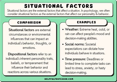 Psychological Factors Influencing the Interpretation of these Dreams