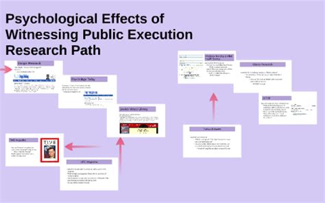 Psychological Impact: Exploring the Possible Effects of Witnessing an Execution Dream