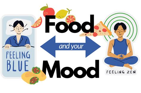 Psychological Insights: The Connection Between Food Dreams and Emotions