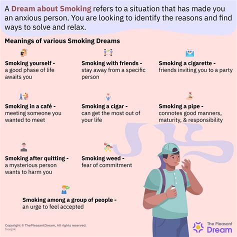 Psychological Insights into Dreaming about Smoking