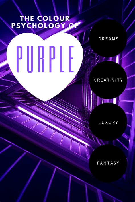 Psychological Insights into Purple Dreams