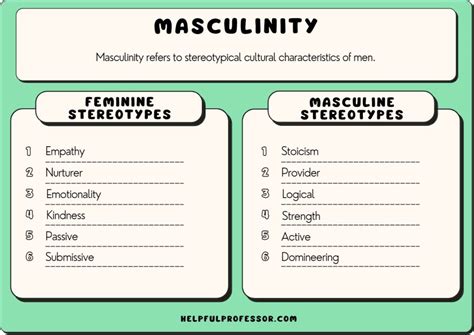 Psychological Interpretation: Unresolved Issues with Masculinity