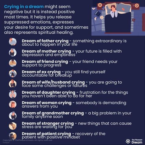 Psychological Interpretations of Cries for Assistance in Dreams