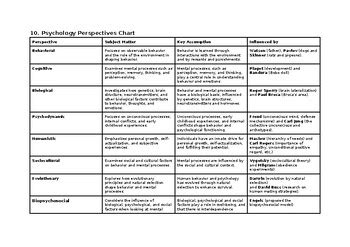 Psychological Perspectives on Dreaming of Crimson Apples