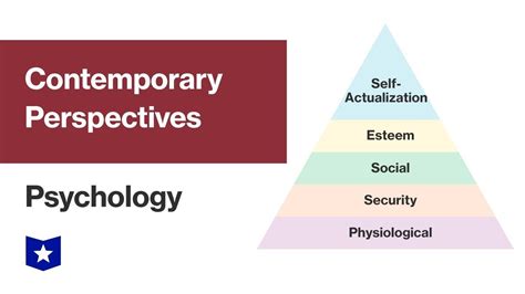 Psychological Perspectives on the Significance of Dreams