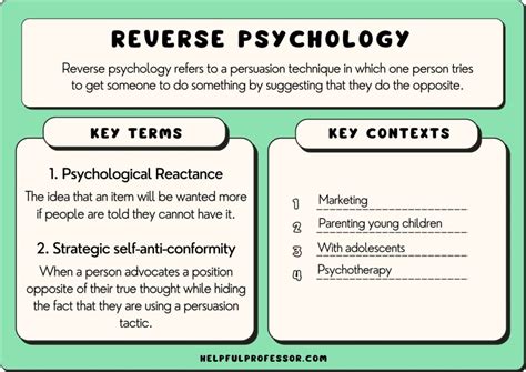 Psychological Significance and Potential Meanings