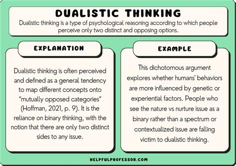 Psychological and Philosophical Perspectives: Reflections on Duality