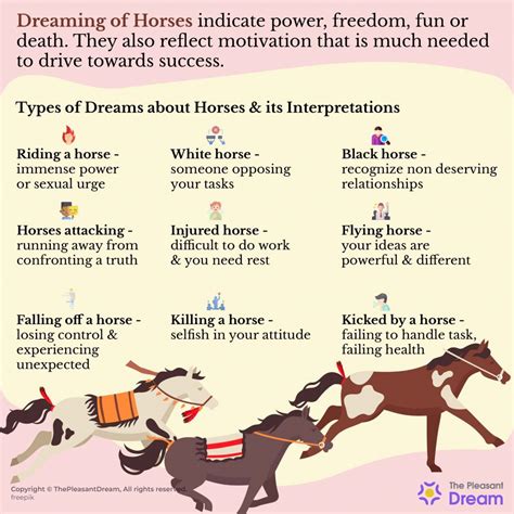 Psychological aspects of dreaming about cleaning a horse