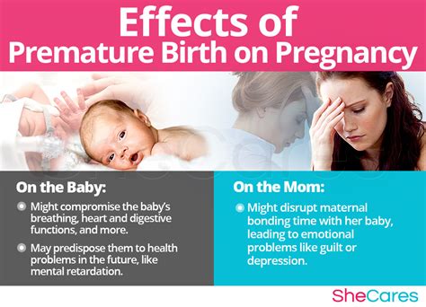 Psychological implications of dreams related to preterm delivery