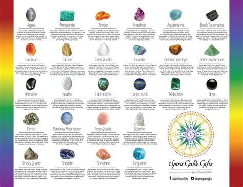 Purple Stones and Wellness: Revealing the Enigmatic Healing Properties