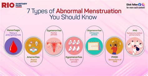 Reasons for dreaming of menstruation during pregnancy: Causes and concerns