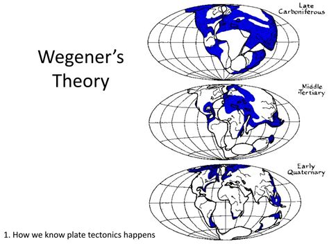 Reception and Acceptance: The Gradual Advancement of Wegener's Theory
