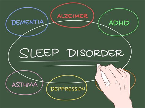 Recognizing Common Indicators of Sleep Troubles