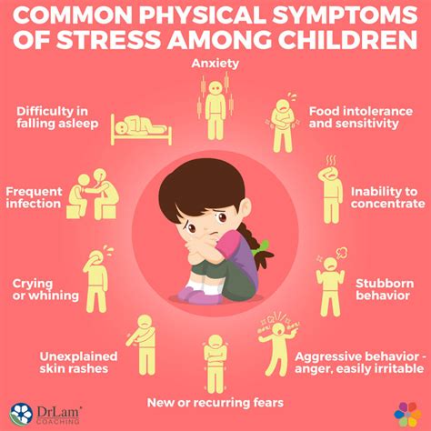 Recognizing potential signs of stress in your child