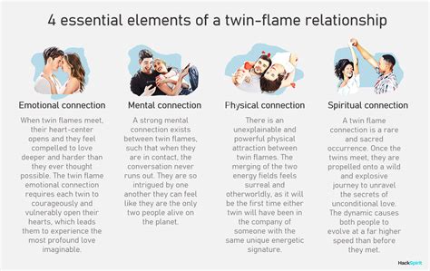 Recognizing the Sacred Union: Identifying the Signs and Indicators of an Indissoluble Connection