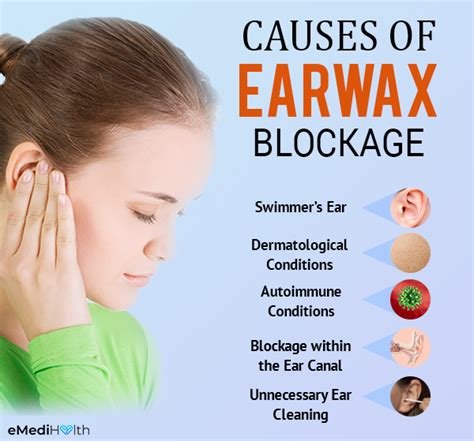 Recognizing the Signs of Excess Build-up in the Ear Canal