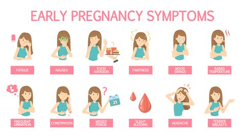 Recognizing the Signs of Pregnancy-Related Nausea