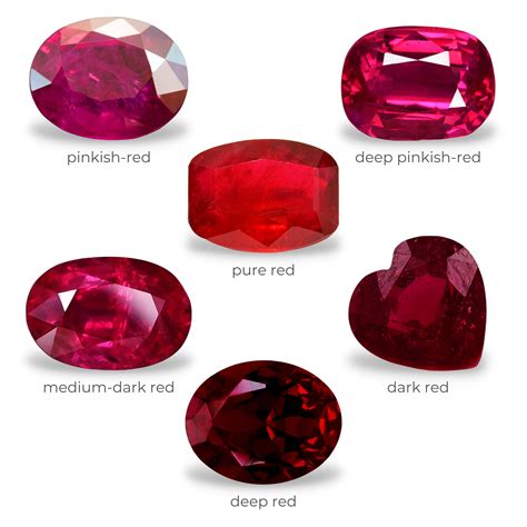 Recognizing the Value and Rarity of Fiery Crimson Rubies